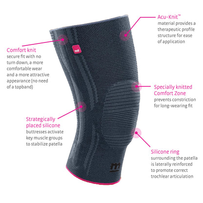 medi Genumedi Knee Brace