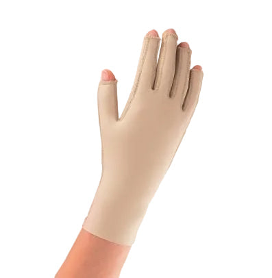 CircAid Reduction Kit Glove