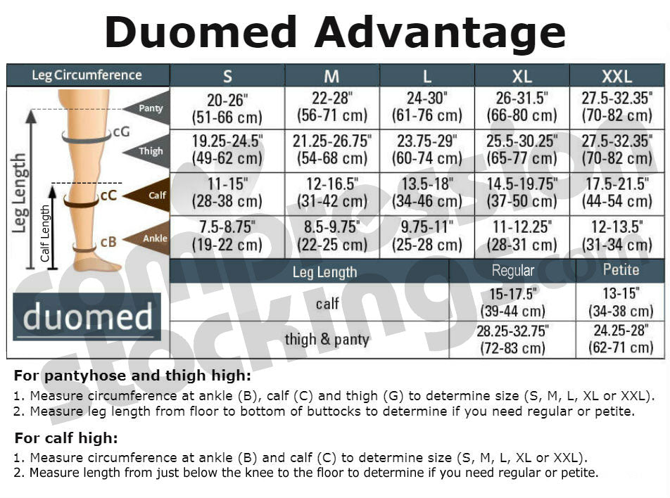 Duomed Advantage Pantyhose 30-40 mmHg, Open Toe – Compression Stockings
