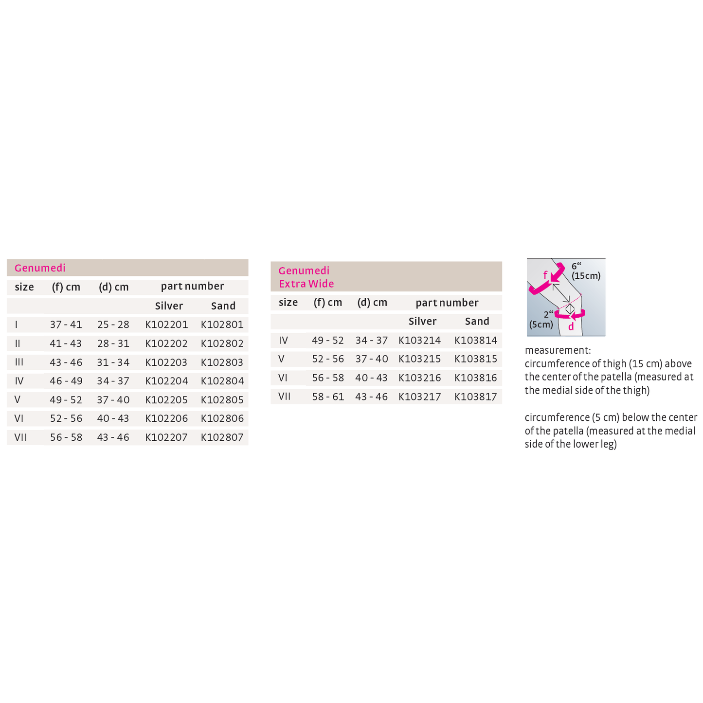 medi Genumedi Knee Brace