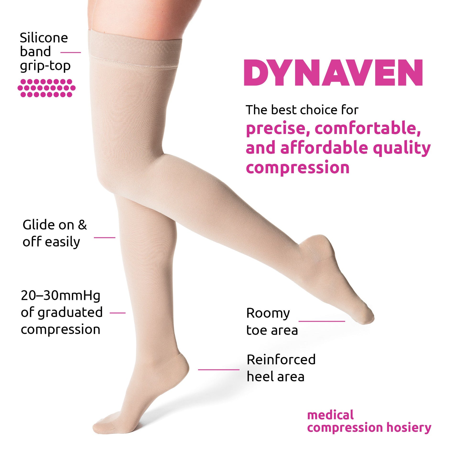 Sigvaris 972N Access 20-30 mmHg Closed Toe Thigh High Compression Stockings  with Silicone Border