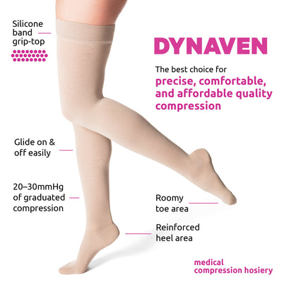 Dynaven Women's 20-30 mmHg Thigh High Features