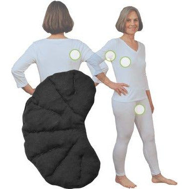 Solaris SwellSpot® Pad, Kidney - Usage