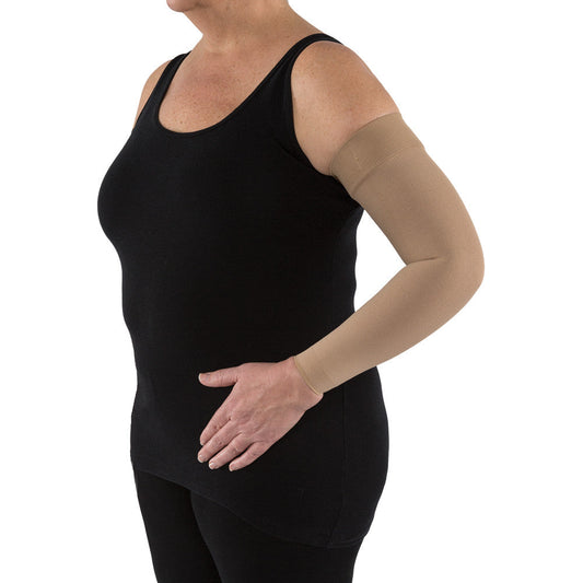 Relieve and Support: Lymphedema Compression Sleeves at Medity Health -  Medityhealth - Medium