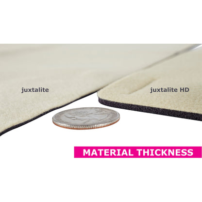 CIRCAID® Juxtalite HD Lower Leg Compression Wrap, Thickness