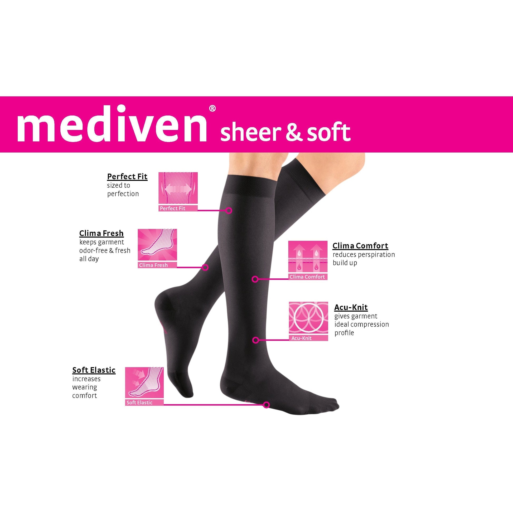 mediven sheer & soft for Women, 20-30 mmHg Panty Closed Toe Compression  Stockings, Natural, III-Standard Natural III