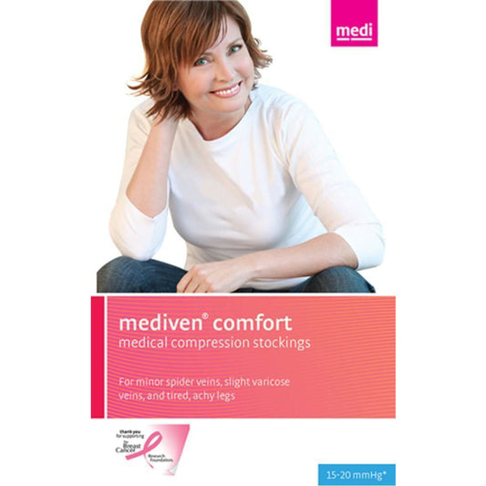 Mediven Sheer & Soft Thigh 15-20 mmHg Closed Toe w/ Top Band - Lindsey  Medical Supply